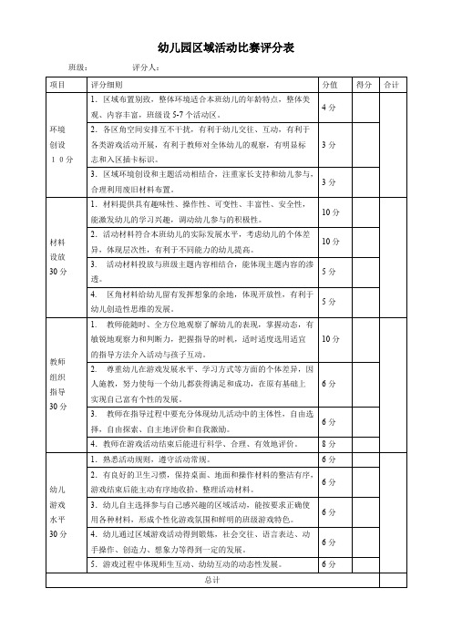 D_幼儿园区域活动比赛评分表