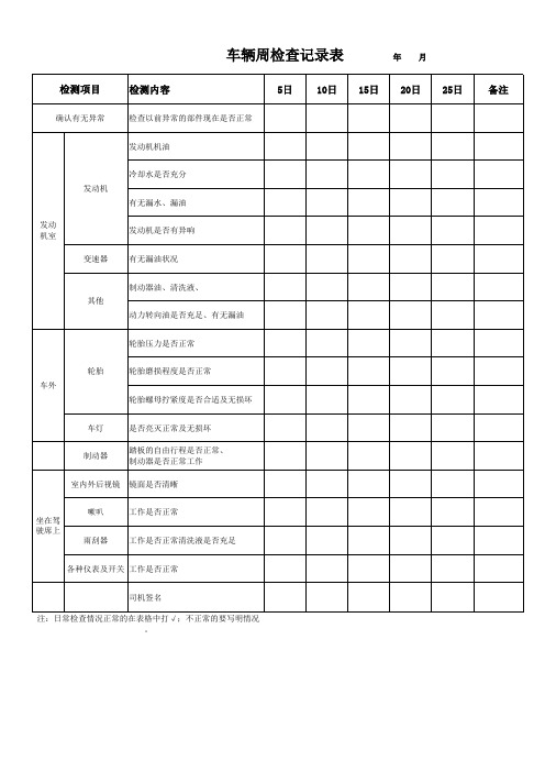 车辆日常检查记录表