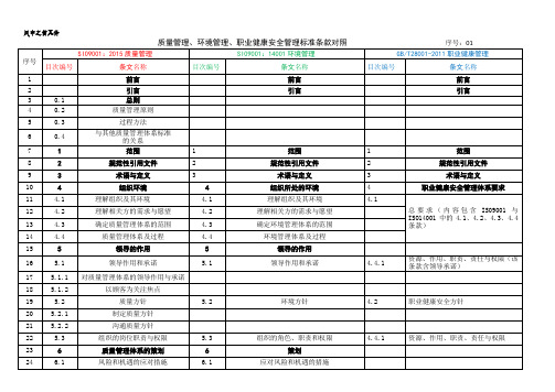 QES三体系对照表