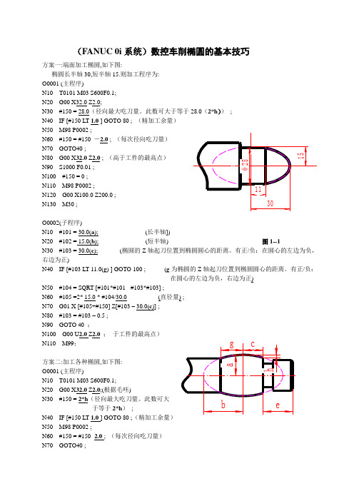 椭圆加工的基本技巧2