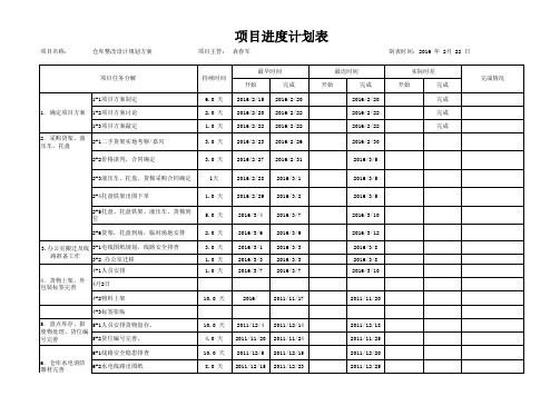 仓库货架项目进度计划表