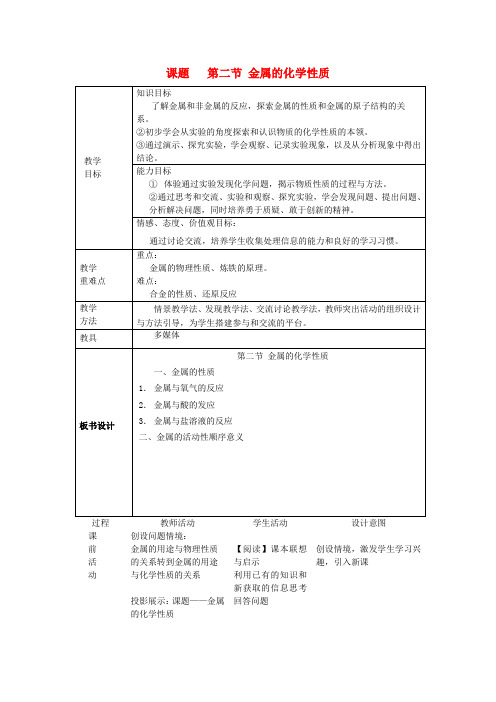 鲁教版九年级化学全册第四单元金属第二节金属的化学性质教案