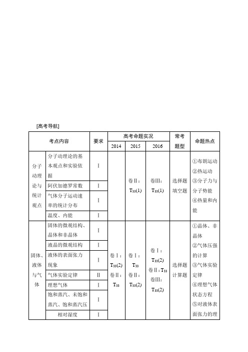 2018创新设计《高考物理总复习》选修3-3和3-4