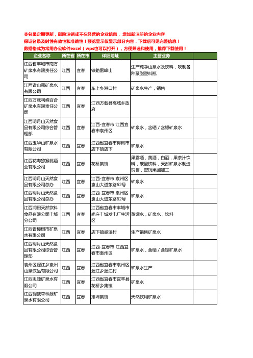 新版江西省宜春矿泉水工商企业公司商家名录名单联系方式大全14家