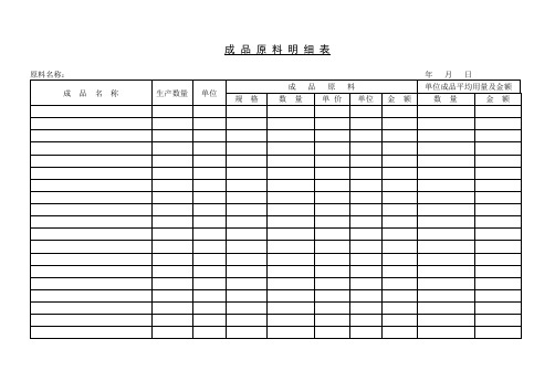 成品原料明细表