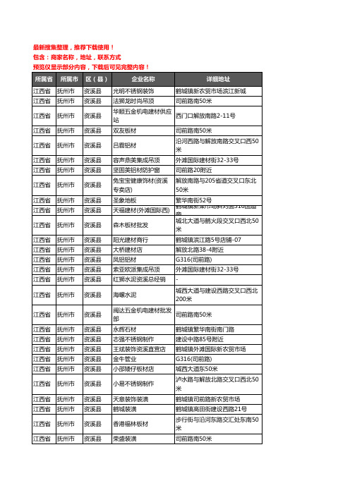 新版江西省抚州市资溪县建材企业公司商家户名录单联系方式地址大全70家