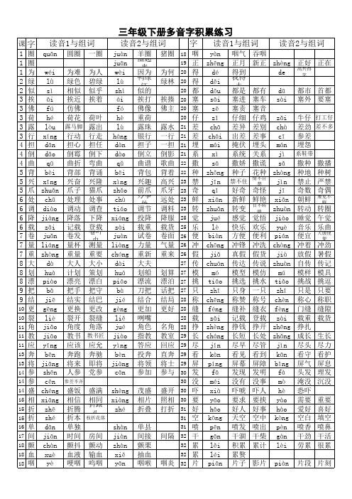 人教版三年级下册近义词、反义词、多音字