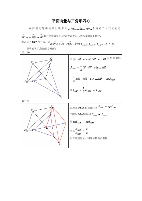 平面向量与三角形四心关系