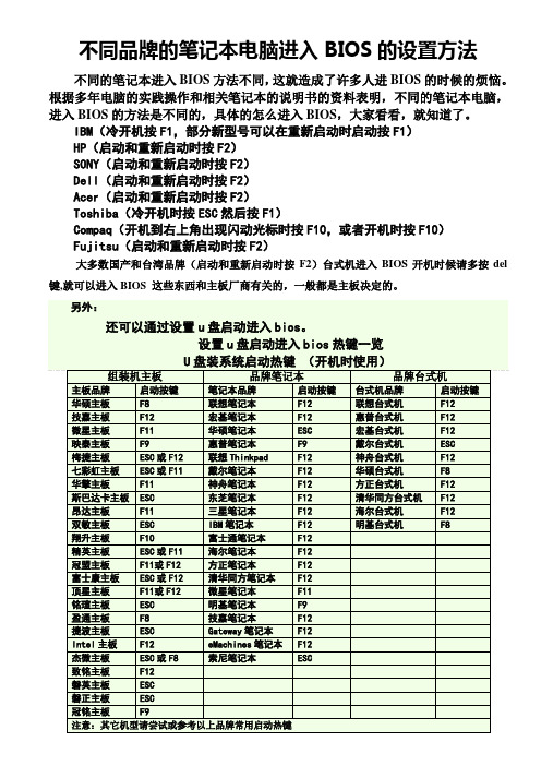 不同品牌的笔记本电脑进入BIOS的设置方法