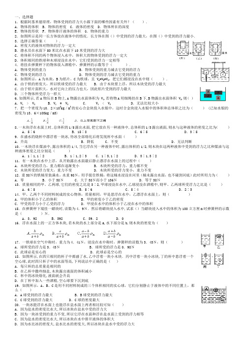 初二物理阿基米德原理(含答案)