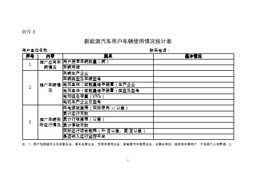 新能源汽车用户车辆使用情况统计表