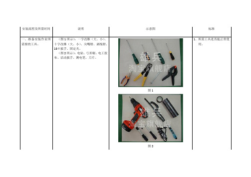 凯美瑞智能钥匙_一键启动_远程启动安装流程-大兵尊皇雄兵淘宝旗舰店