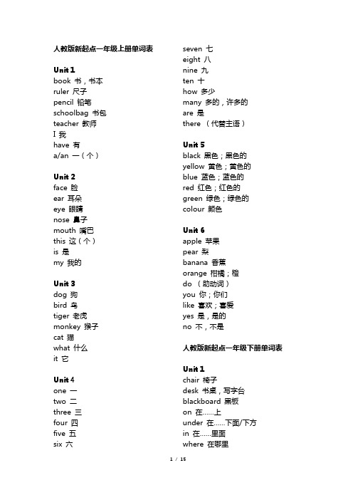 人教版新起点小学英语一起点1-6年级单词表汇总2018