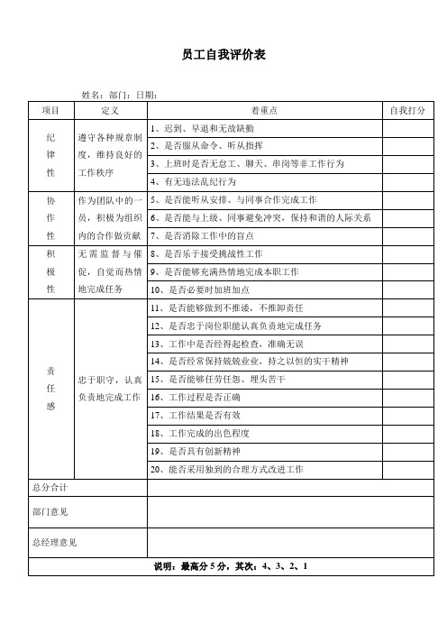 员工自我评价表完整优秀版