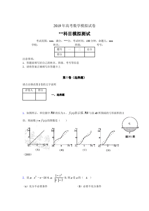 2019年高考数学模拟练习 100题试卷72369