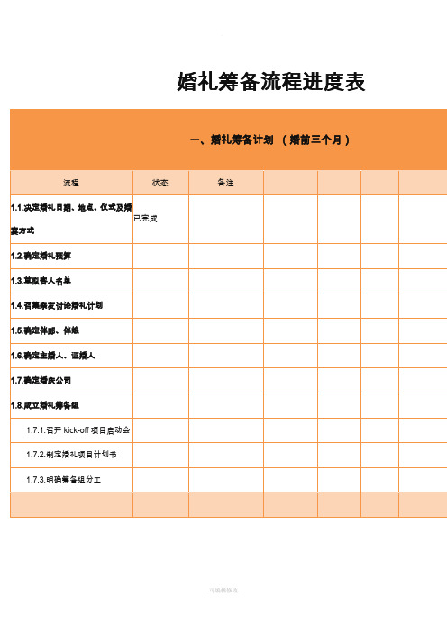 婚礼筹备流程进度表