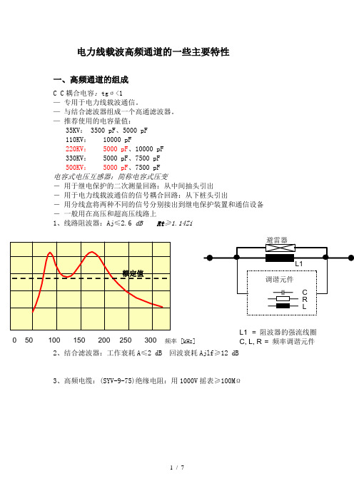 电力线载波高频通道的一些主要特性