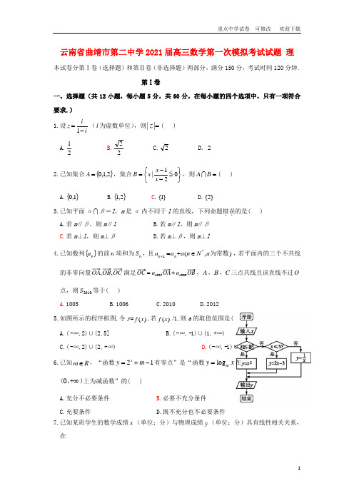 云南省曲靖市第二中学2021届高三数学第一次模拟考试试题 理