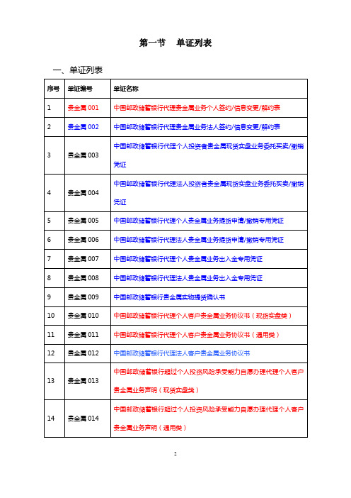 贵金属业务单册