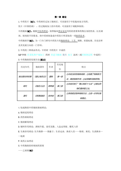 中药炮制学笔记