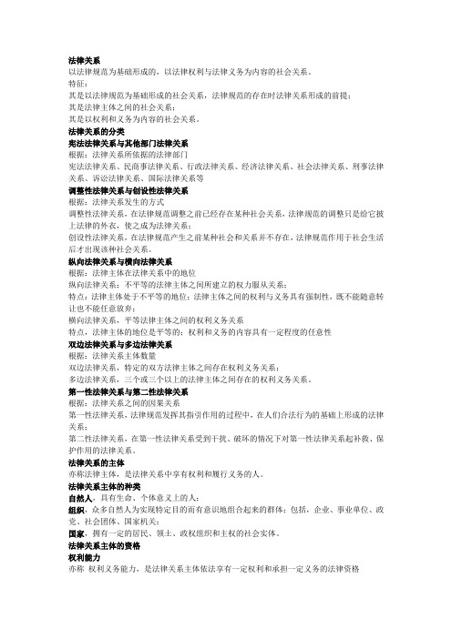 法律关系、法律部门、中国法律体系