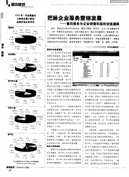 2006年1月全国重点大商场主要小家电品牌市场占有状况