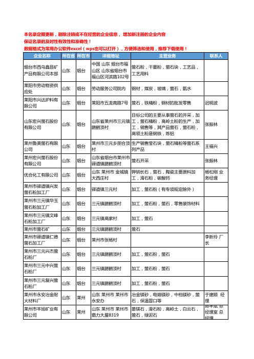 2020新版山东省萤石工商企业公司名录名单黄页大全62家