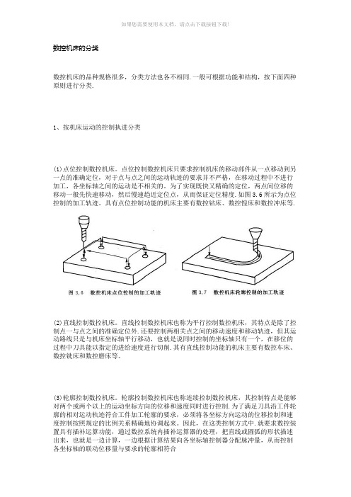 数控机床的分类