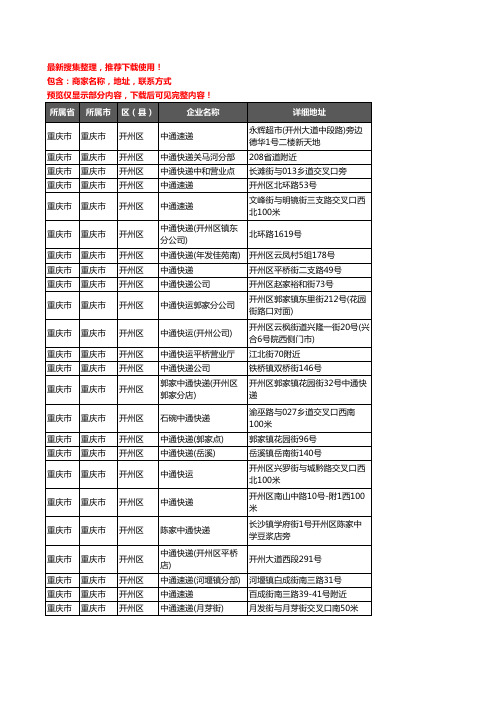 新版重庆市重庆市开州区中通快递企业公司商家户名录单联系方式地址大全24家