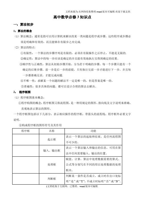 新课标人教A版高中数学必修3知识点总结