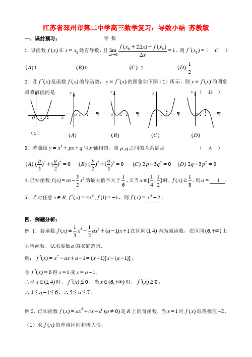 江苏省邳州市第二中学高三数学 导数小结 苏教版