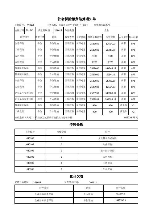 社会保险缴费结算通知单201612