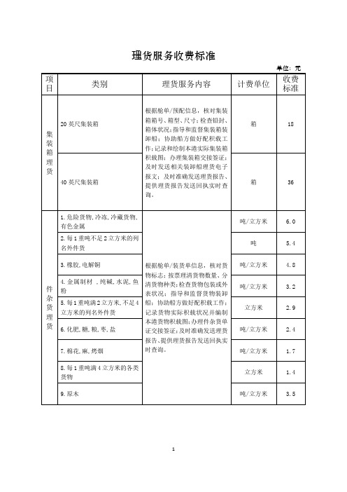 上港集团理货服务收费标准