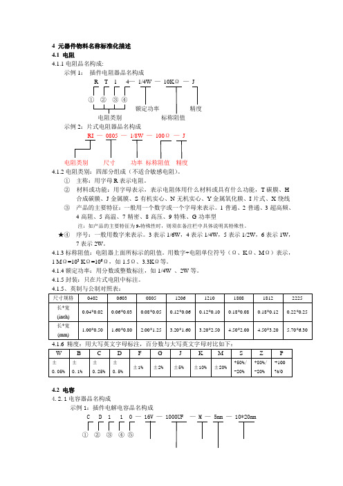 电子元器件物料描述标准