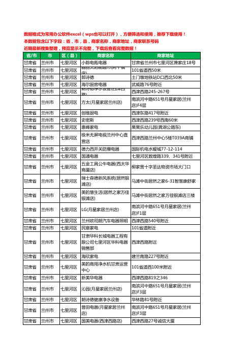 2020新版甘肃省兰州市七里河区家用电器工商企业公司商家名录名单联系电话号码地址大全96家