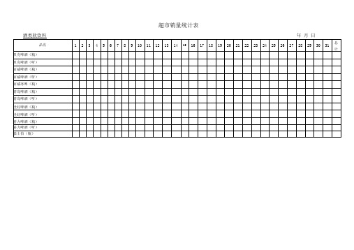 超市销量统计表