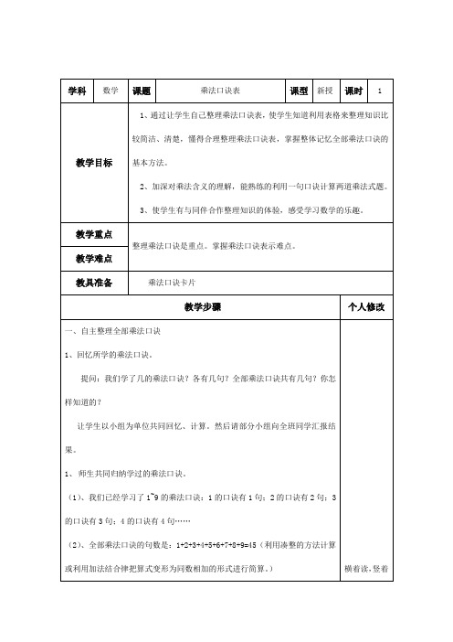 乘法口诀表 二年级数学教案 小学数学教案 小学教案