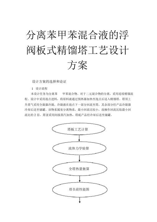 分离苯甲苯混合液的浮阀板式精馏塔工艺设计方案