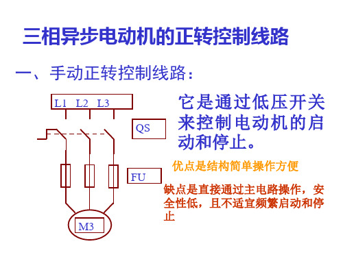 电动机点动长动控制演示