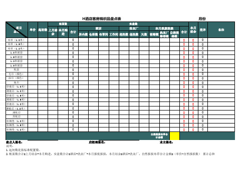 酒店客房棉织品盘点表