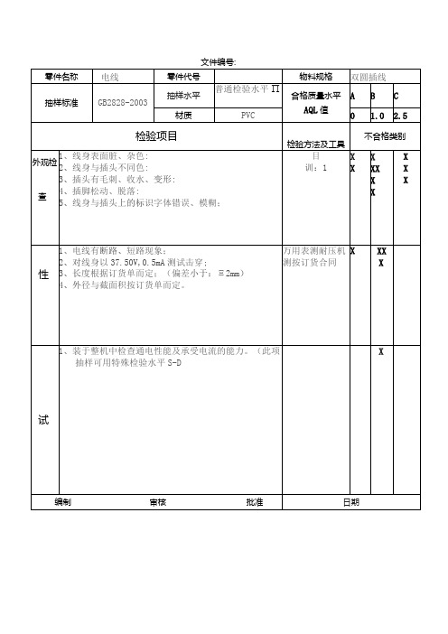 电线检验作业指导书