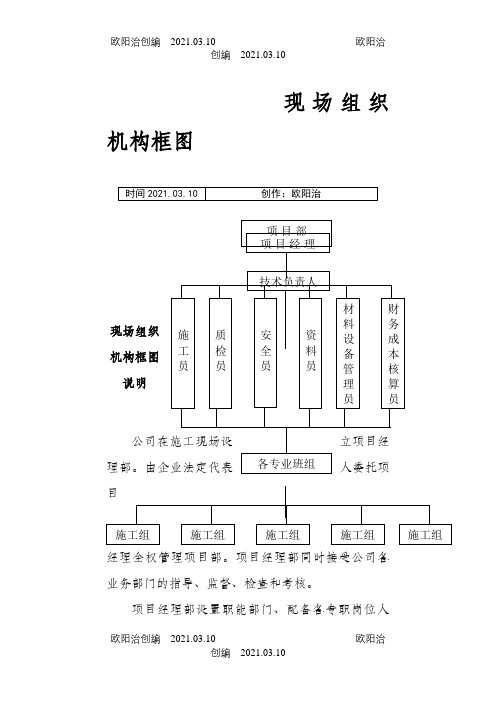 现场组织机构框图及说明之欧阳治创编