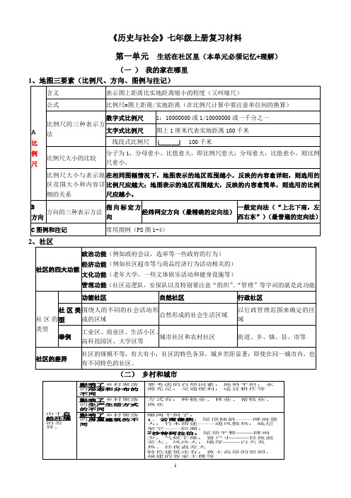 历史与社会七年级上册复习提纲(新教材完整版)