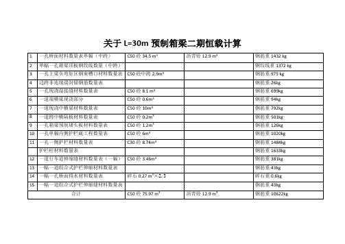 30m预制箱梁二期恒载计算书_secret