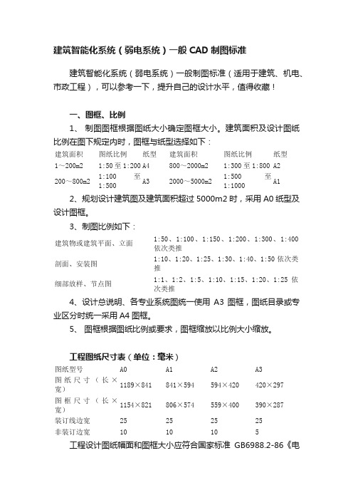 建筑智能化系统（弱电系统）一般CAD制图标准