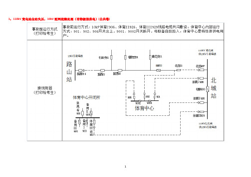 20160823电力调度员技能实操15题