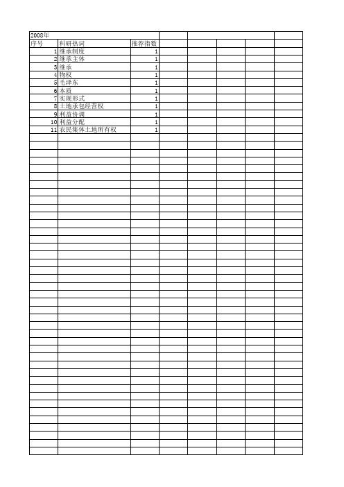 【国家社会科学基金】_土地继承_基金支持热词逐年推荐_【万方软件创新助手】_20140804