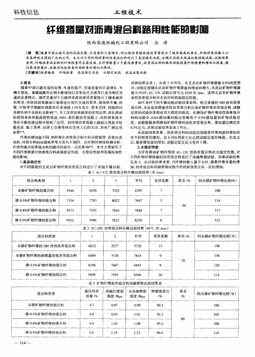 纤维掺量对沥青混合料路用性能的影响