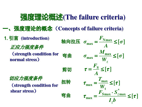 强度理论概述