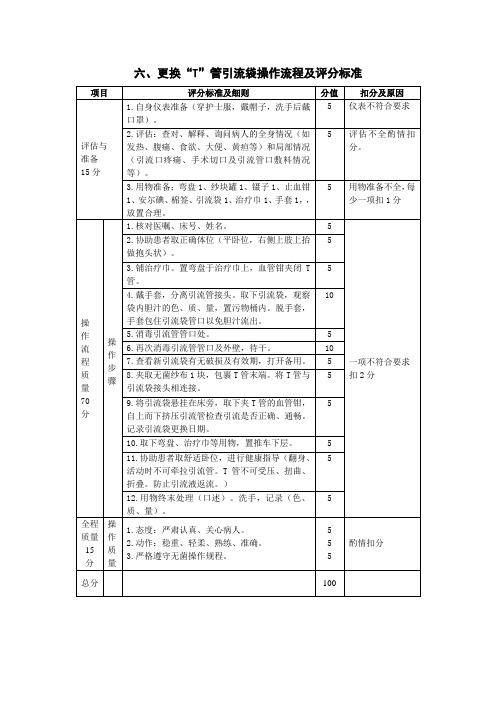 六、更换“T”管引流袋操作流程及评分标准